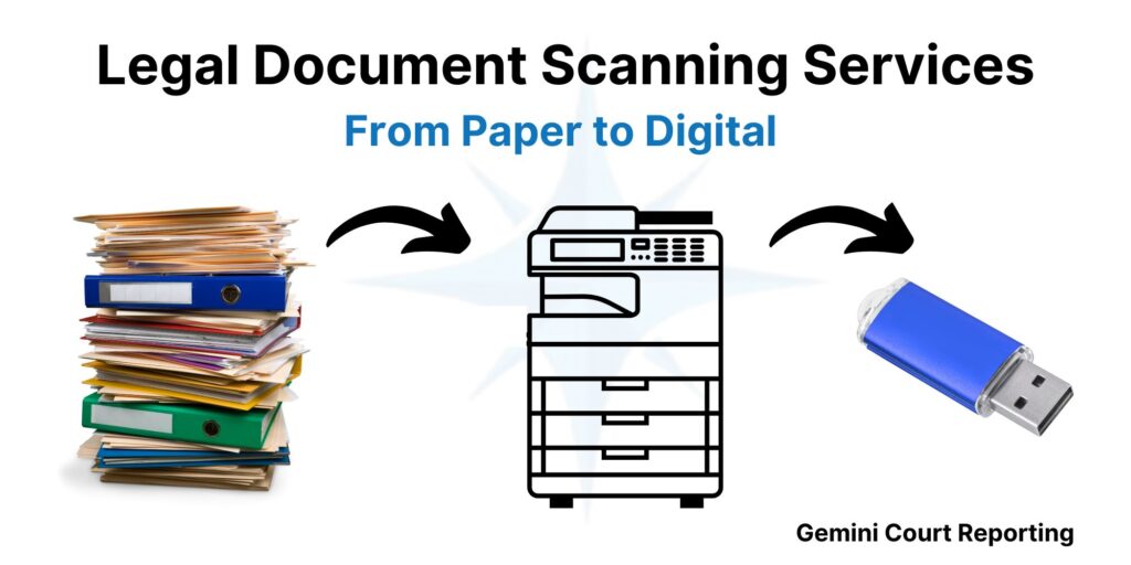 Legal Document Scanning Services illustration with a stack of documents, a photocopier, and a USB drive, titled 'From Paper to Digital,' by Gemini Court Reporting.